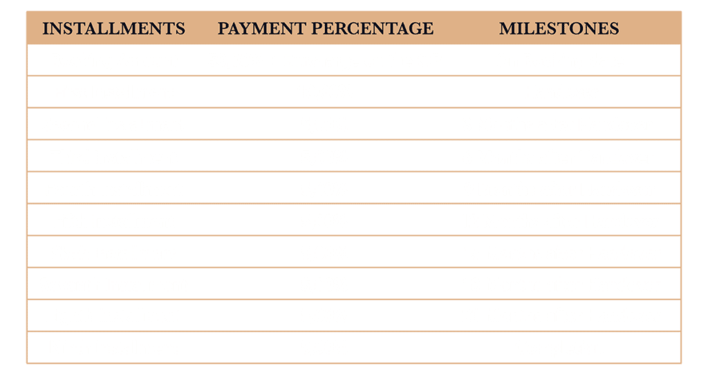 Financing plan for Project Creek Palace Residences Penthouse by Geiss Properties UAE