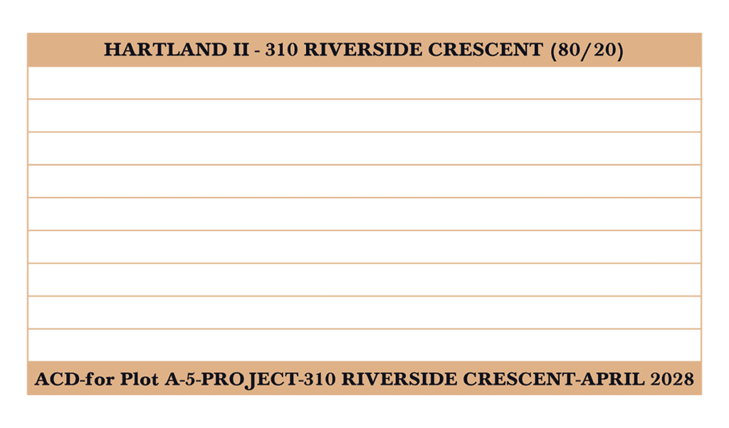 Financing plan for 310 Riverside Crescent apartment by Geiss Properties UAE